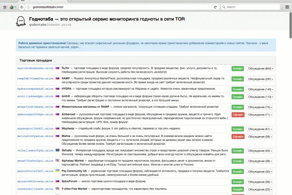 Омг сайт в тор браузере ссылка скачать